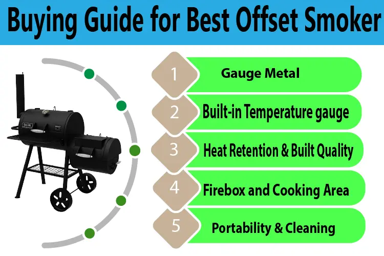 Buying Guide for Best Offset Smoker