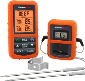 ThermoPro TP20 Wireless Food Meat Thermometer